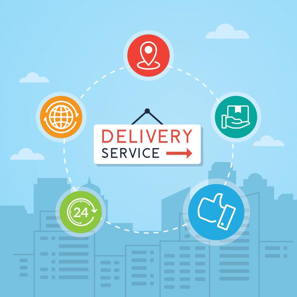 Concept of delivery service. Vector illustration of fast shipping. Delivery with flat line icons on city background. Logistic and shipping vector illustration