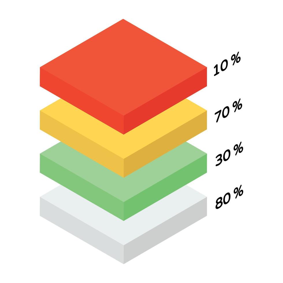 A modern rank chart icon in isometric design vector