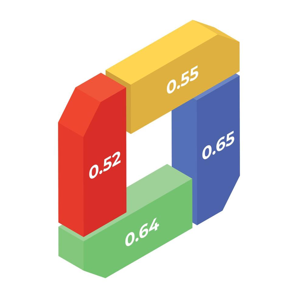 A chart denoting graphical infographic in isometric icon vector