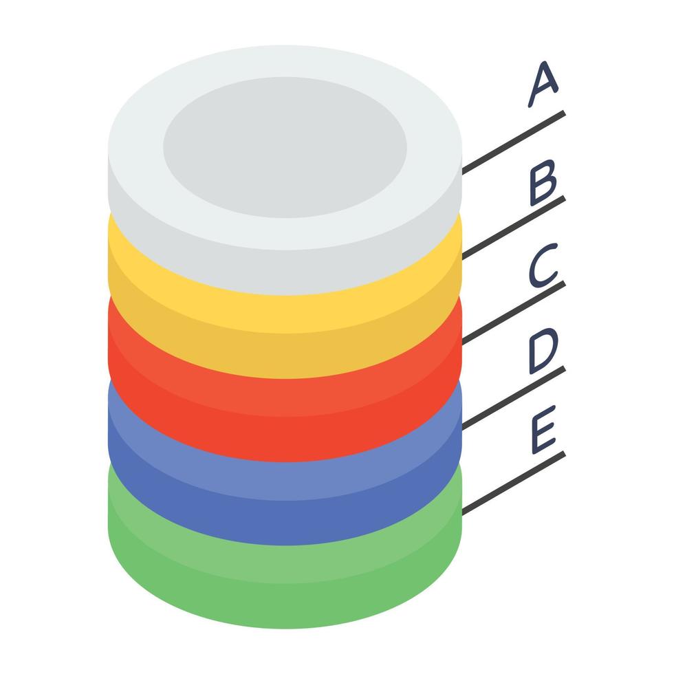 Stack chart in isometric icon, infographic vector