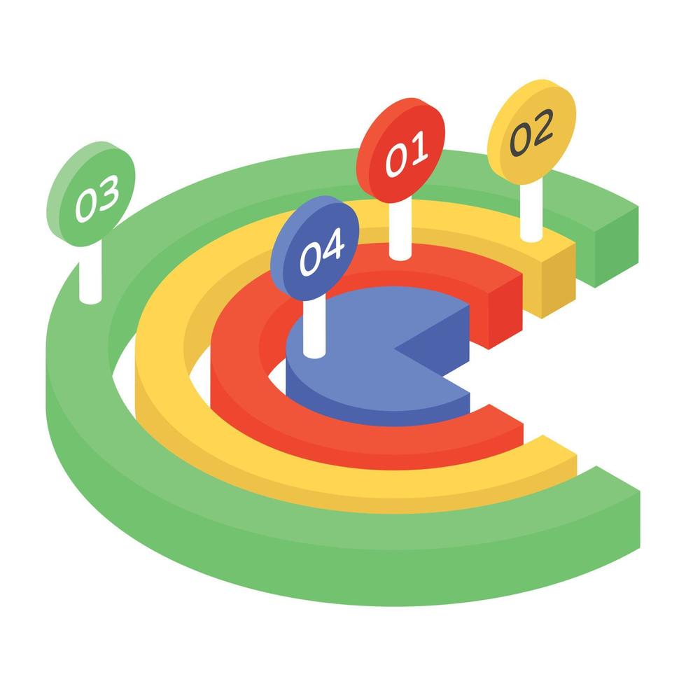 A pie chart denoting graphical visualization in isometric icon vector