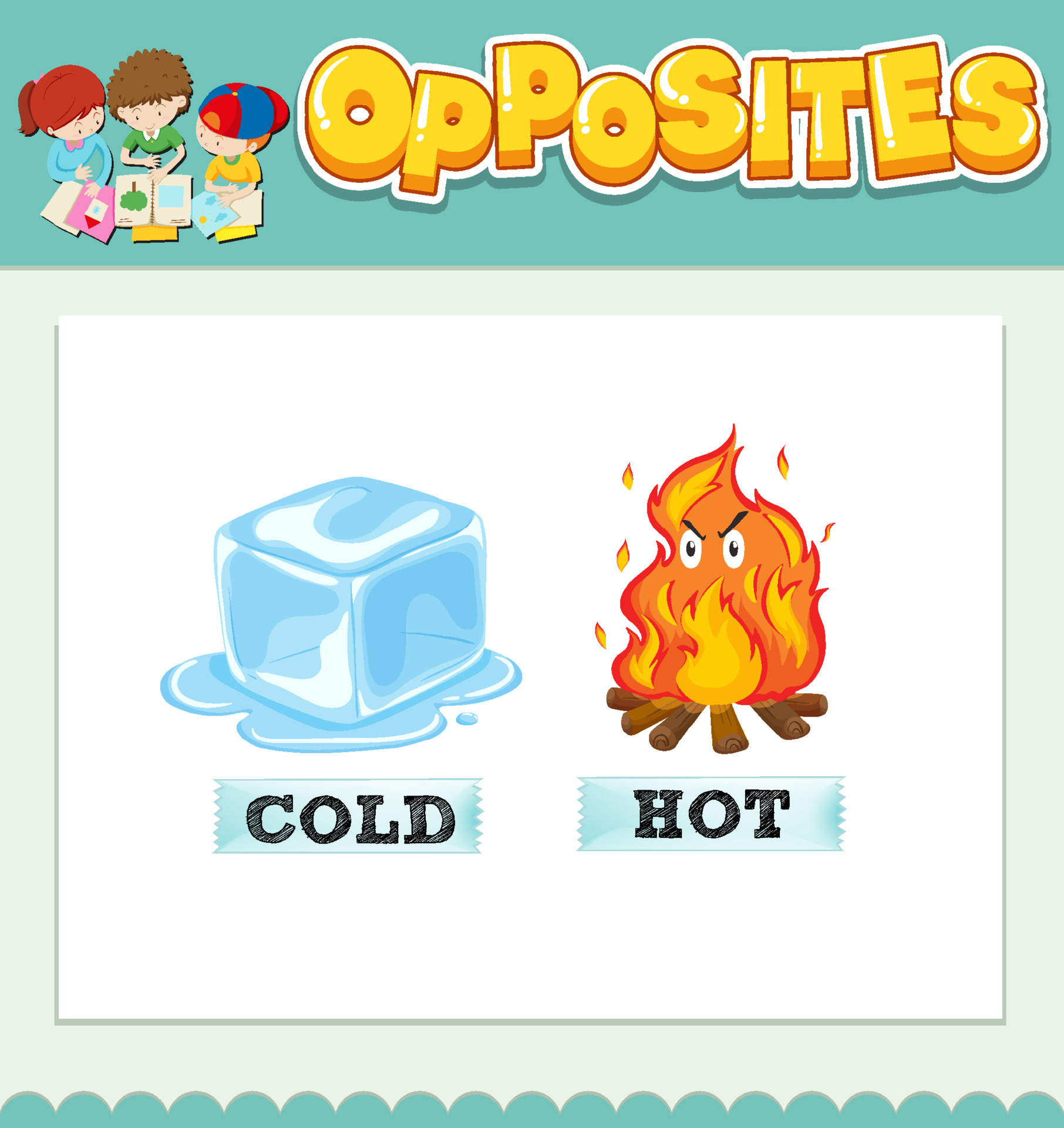 Hot and cold текст. Карточки горячее и холодное. Hot and cold текст. Hot and cold текст. Картинка к слову холод.