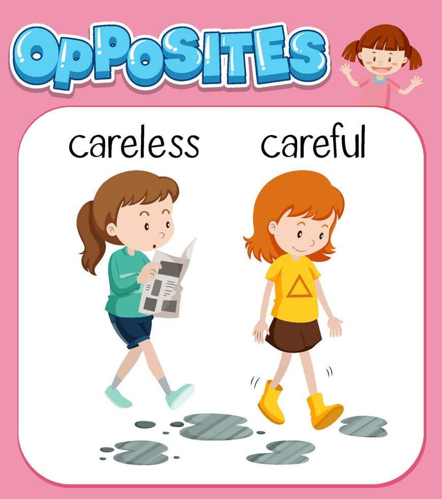 Opposite words for careless and careful vector