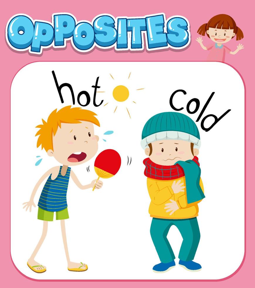 Opposite words for hot and cold vector