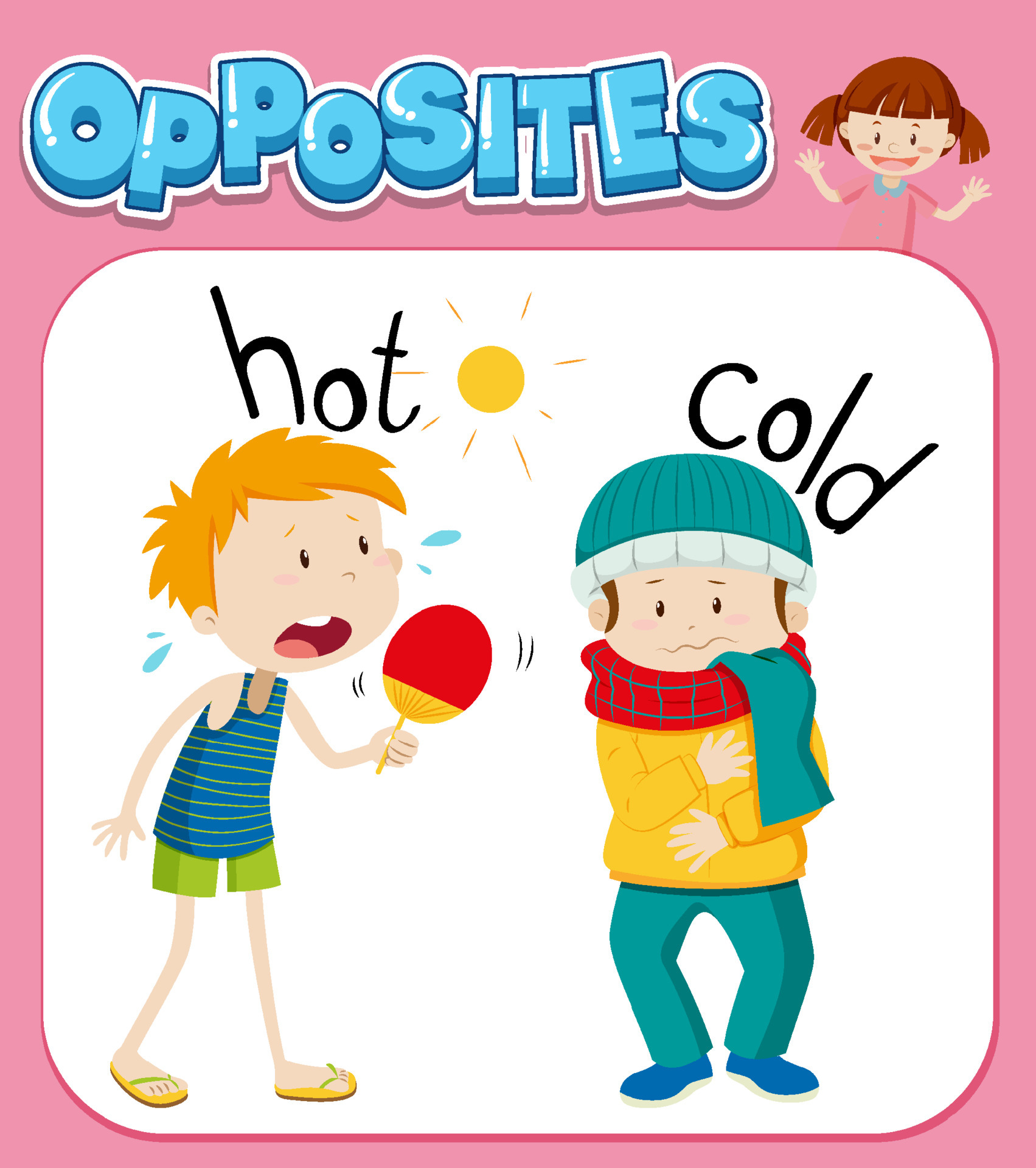 Opposite words for hot and cold 6436330 Vector Art at Vecteezy