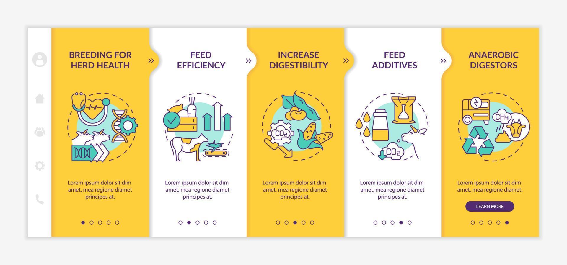 Reducing methane emissions yellow onboarding template. Feed additives. Responsive mobile website with linear concept icons. Web page walkthrough 5 step screens. Lato-Bold, Regular fonts used vector