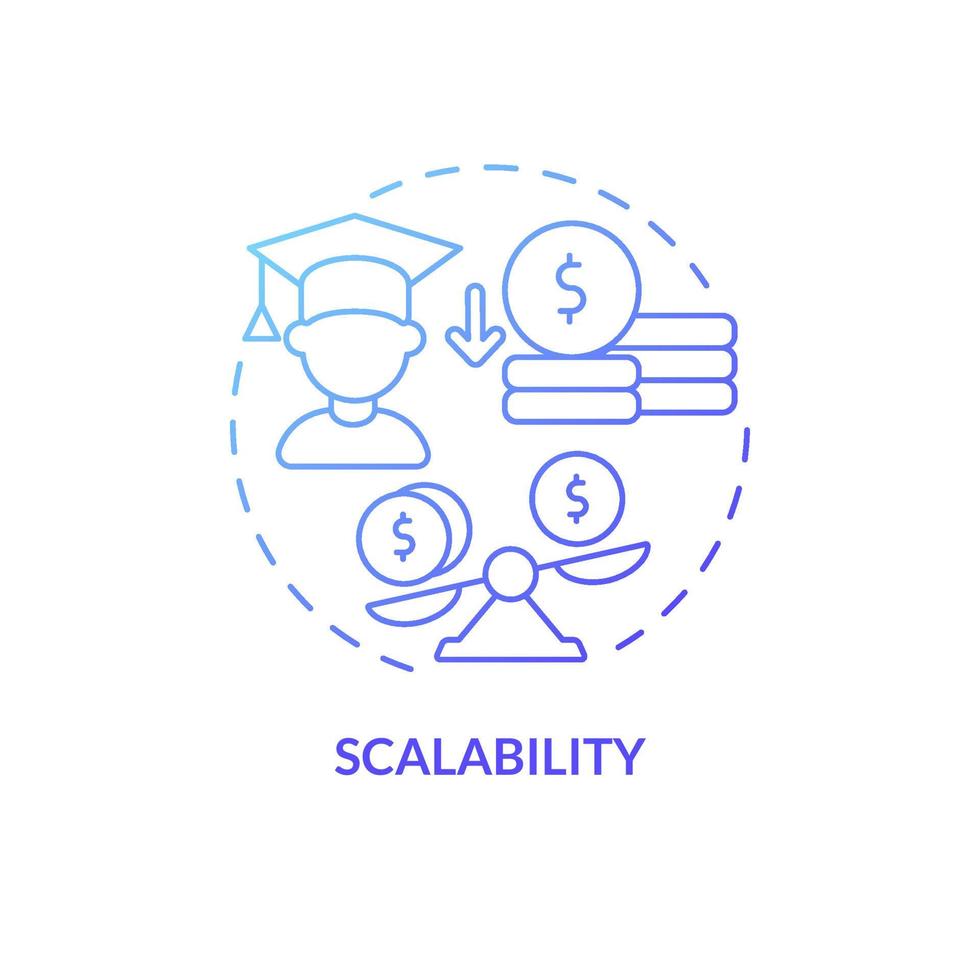 Scalability blue gradient concept icon. Advantages of electronic learning abstract idea thin line illustration. Isolated outline drawing. Editable stroke. Roboto-Medium, Myriad Pro-Bold fonts used vector