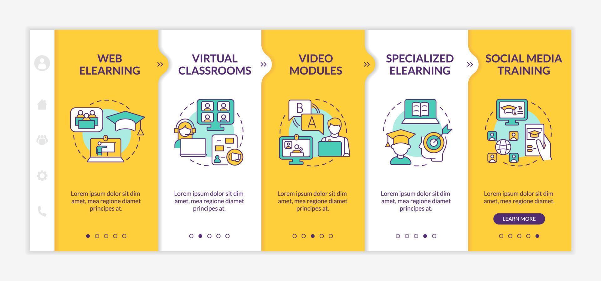 Elearning types yellow onboarding template. Online education. Responsive mobile website with linear concept icons. Web page walkthrough 5 step screens. Lato-Bold, Regular fonts used vector