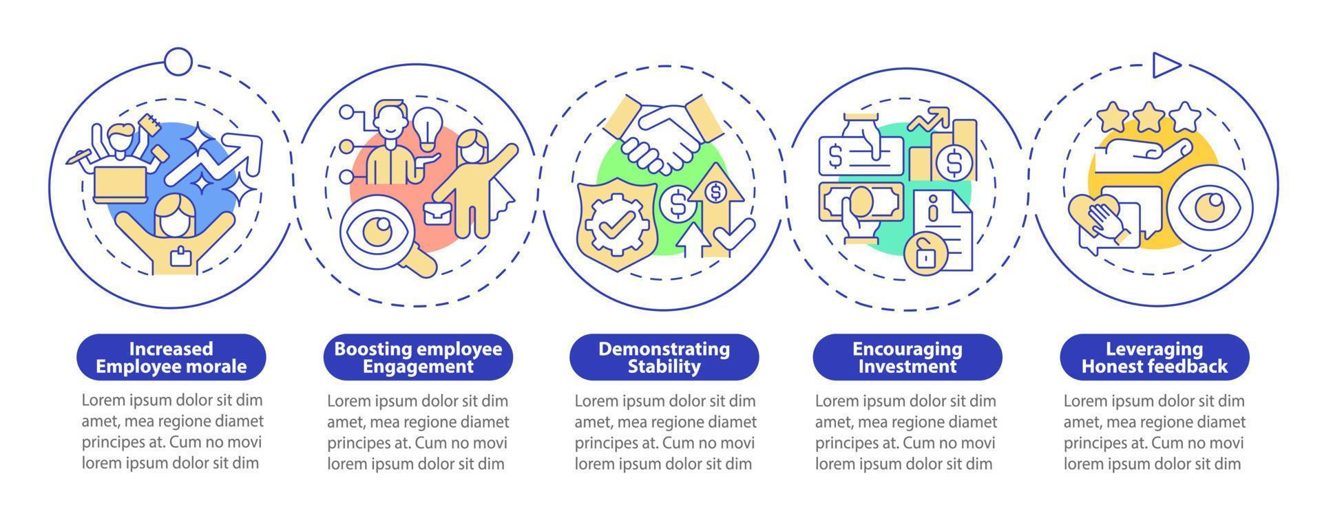 beneficios de la plantilla de infografía de círculo azul de transparencia. visualización de datos con 5 pasos. gráfico de información de la línea de tiempo del proceso. diseño de flujo de trabajo con iconos de línea. innumerables fuentes pro-negrita y regulares utilizadas vector