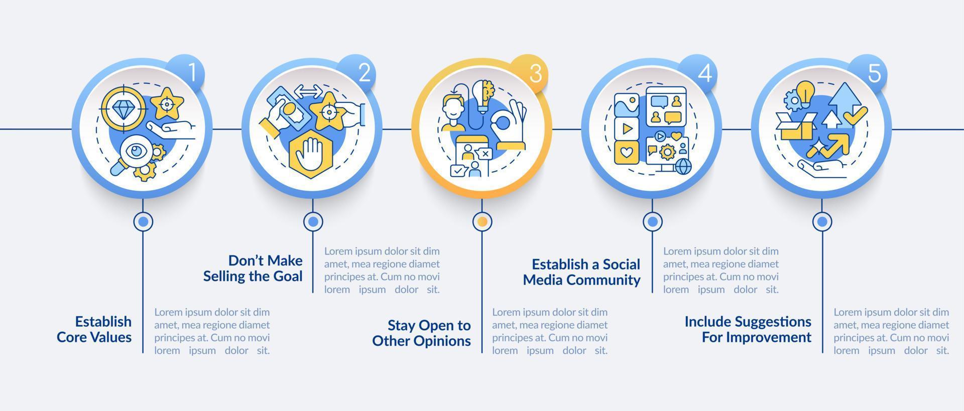 formas de establecer una plantilla de infografía de círculo de transparencia. visualización de datos con 5 pasos. gráfico de información de la línea de tiempo del proceso. diseño de flujo de trabajo con iconos de línea. lato-negrita, fuentes regulares utilizadas vector