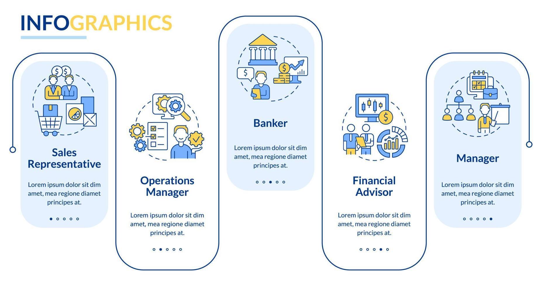 plantilla infográfica de rectángulo de carreras de gestión empresarial. visualización de datos con 5 pasos. gráfico de información de la línea de tiempo del proceso. diseño de flujo de trabajo con iconos de línea. lato-negrita, fuentes regulares utilizadas vector