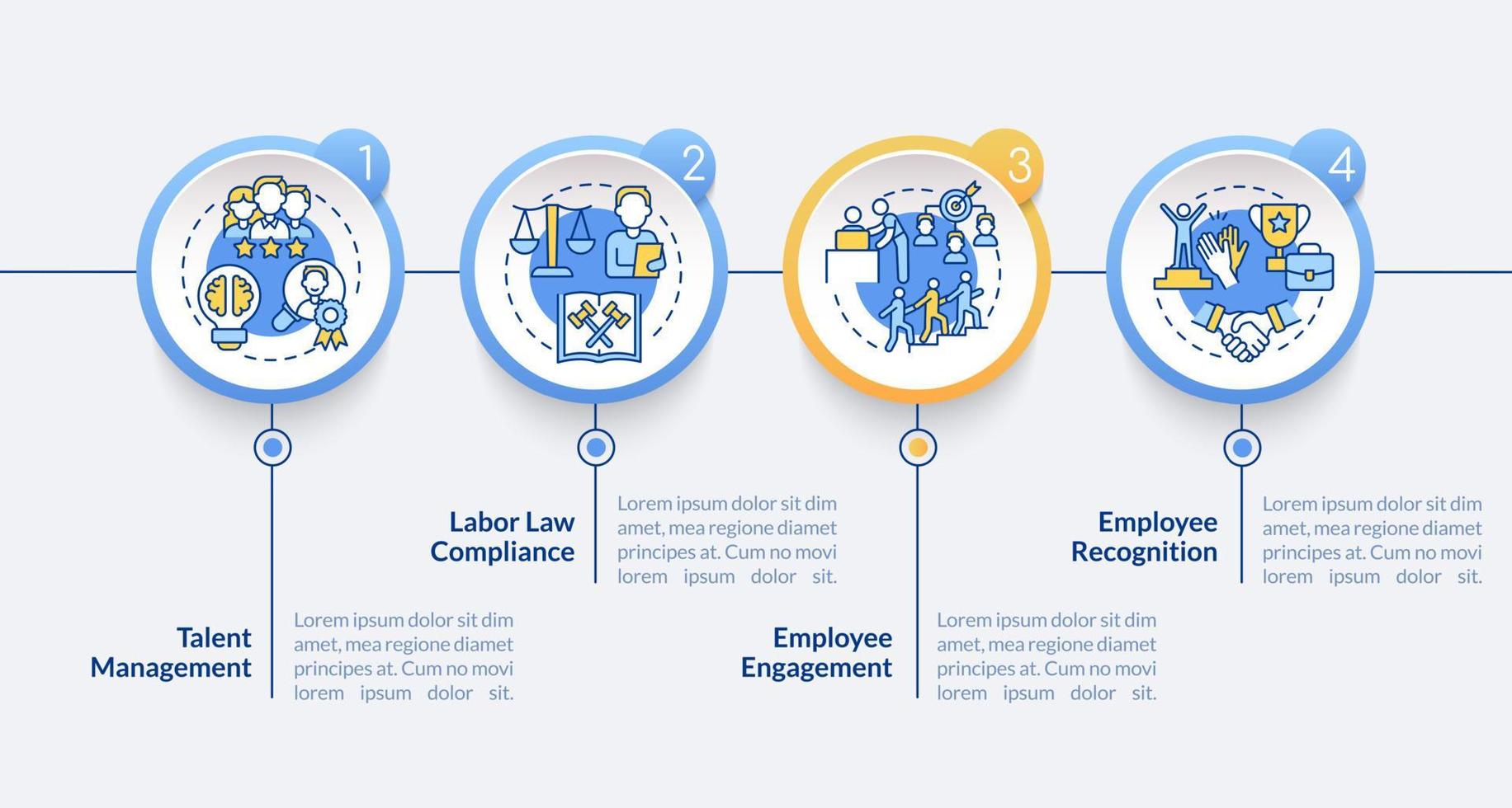 plantilla infográfica del círculo de deberes del gerente de recursos humanos. visualización de datos con 4 pasos. gráfico de información de la línea de tiempo del proceso. diseño de flujo de trabajo con iconos de línea. lato-negrita, fuentes regulares utilizadas vector