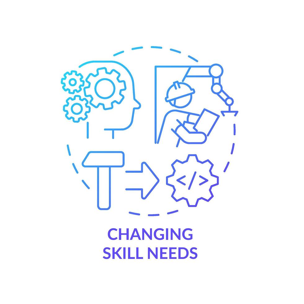 Changing skill needs blue gradient concept icon. Automation disadvantages abstract idea thin line illustration. Isolated outline drawing. Editable stroke. Roboto-Medium, Myriad Pro-Bold fonts used vector