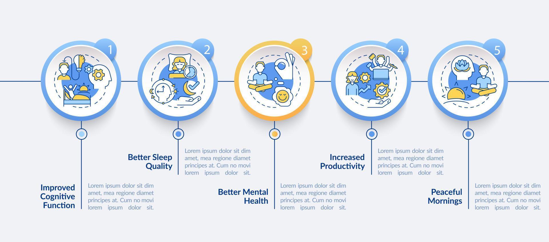 despertar temprano beneficios plantilla infográfica de círculo azul. comienzo del día. visualización de datos con 5 pasos. gráfico de información de la línea de tiempo del proceso. diseño de flujo de trabajo con iconos de línea. innumerables fuentes pro-negrita y regulares utilizadas vector