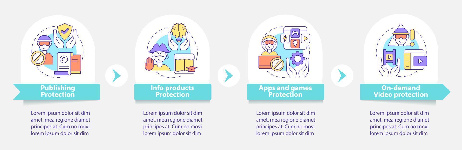 Copyright protection vector infographic template. Apps and games presentation outline design elements. Data visualization with 4 steps. Process timeline info chart. Workflow layout with line icons