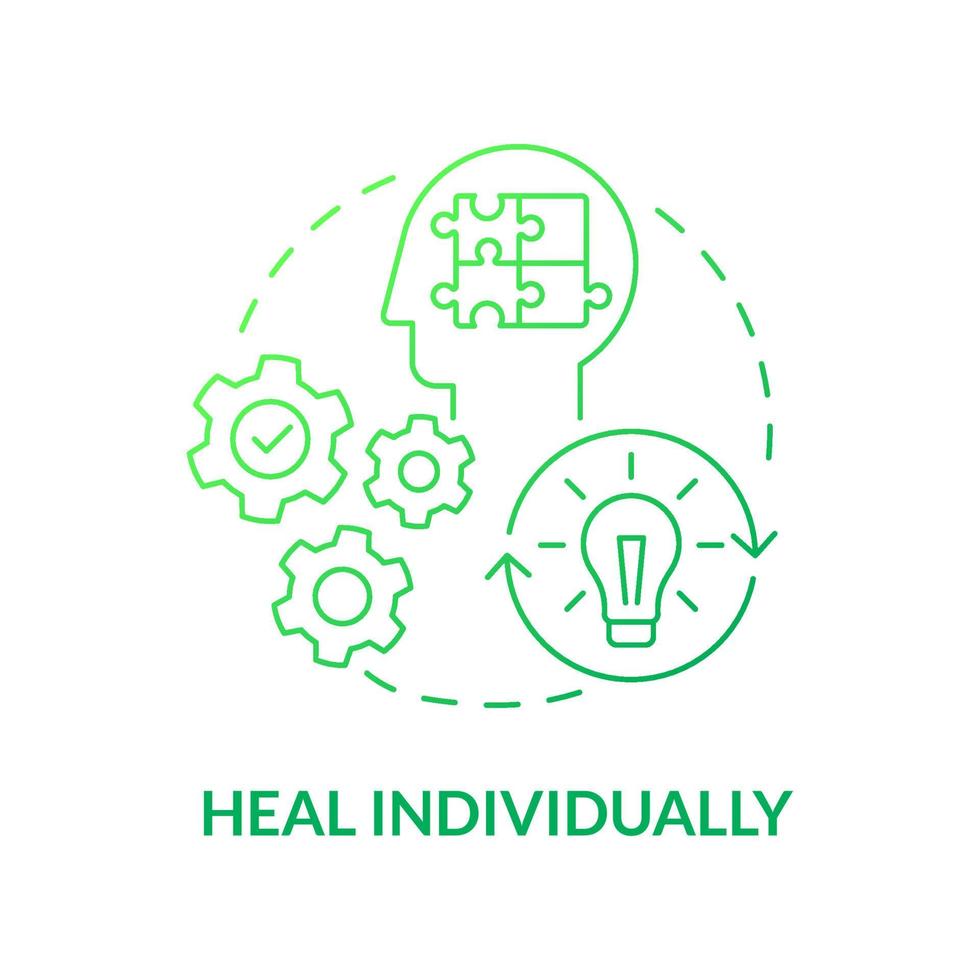Recover personally concept icon. Collect and manage your thoughts. Assess individual needs. Introspection abstract idea thin line illustration. Vector isolated outline color drawing
