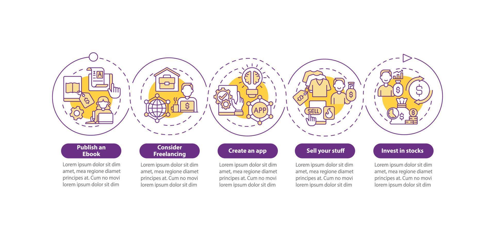 Making money online approaches vector infographic template. Selling presentation outline design elements. Data visualization with 5 steps. Process timeline info chart. Workflow layout with line icons