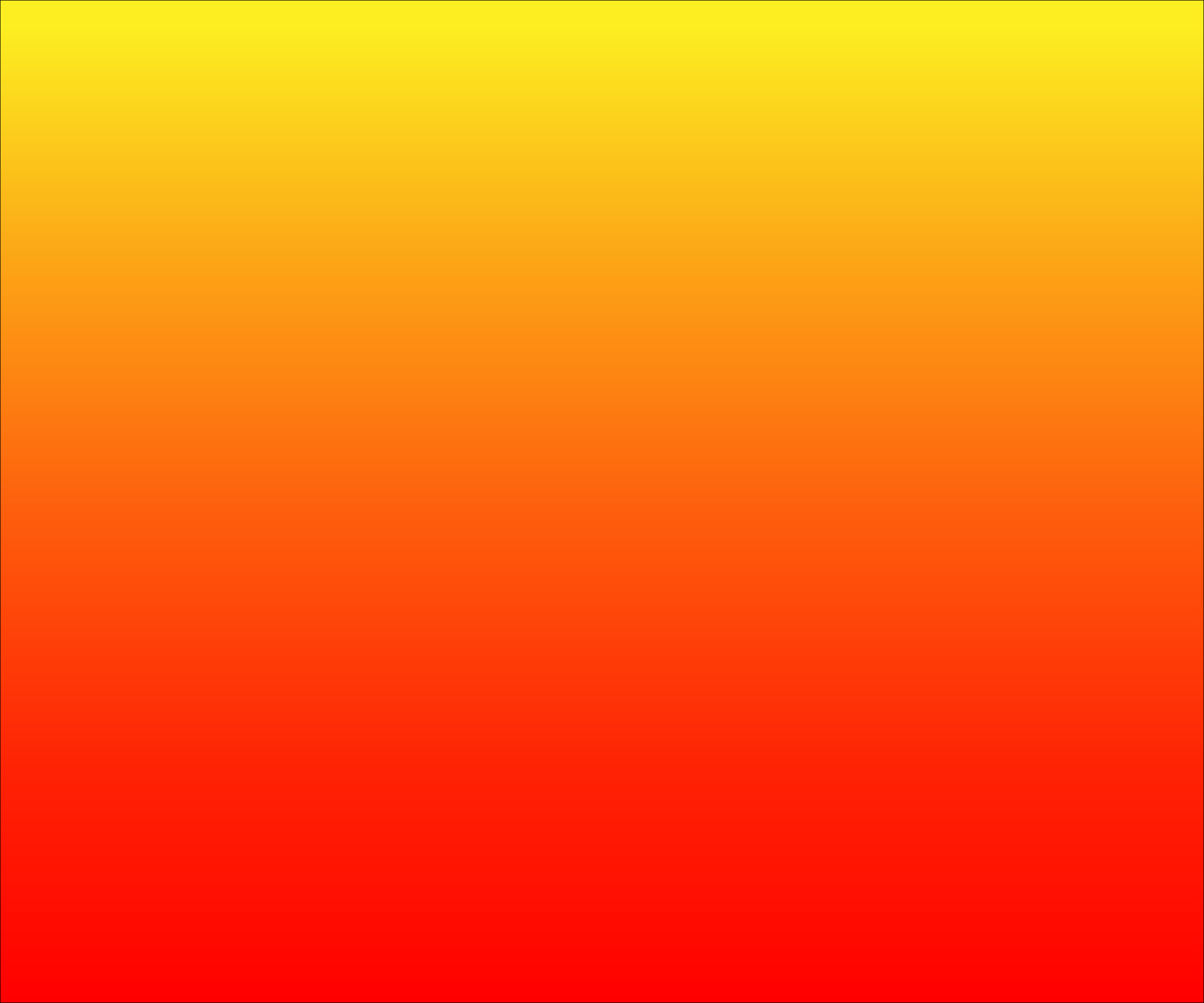 Cập nhật background yellow orange red mới nhất, tải về miễn phí