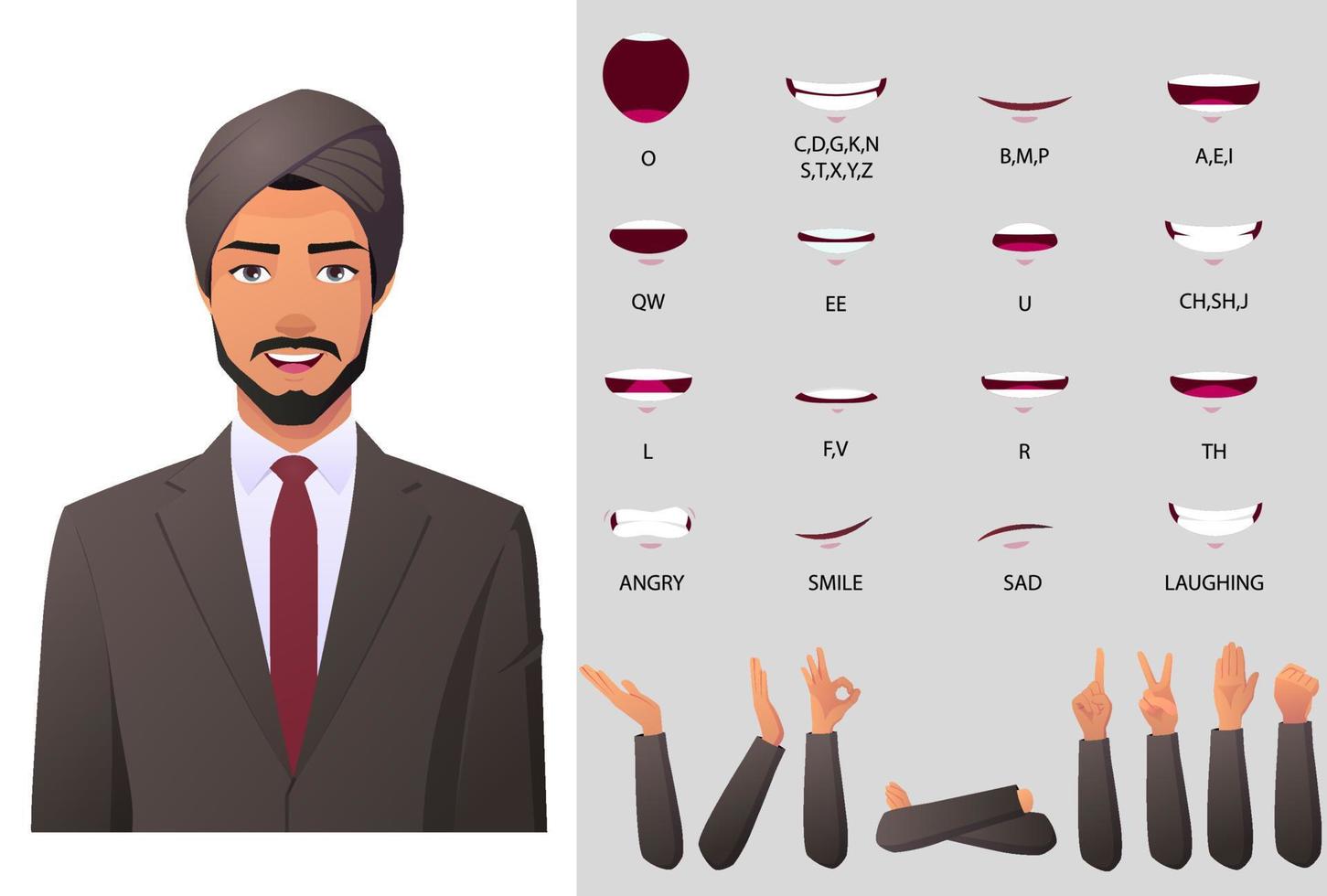 Indian Business Man Wearing Turban Mouth Animation and lip Sync Set with Hand Gestures vector