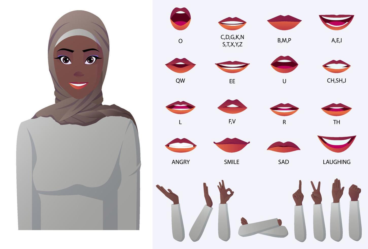 Black Muslim Woman Character Mouth Animation, Lip Syncing and Different Hand Gestures vector