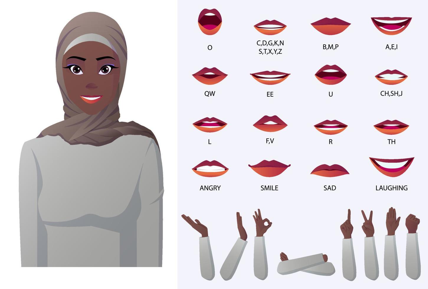 animación de boca de personaje de mujer musulmana negra, sincronización de labios y diferentes gestos de mano vector