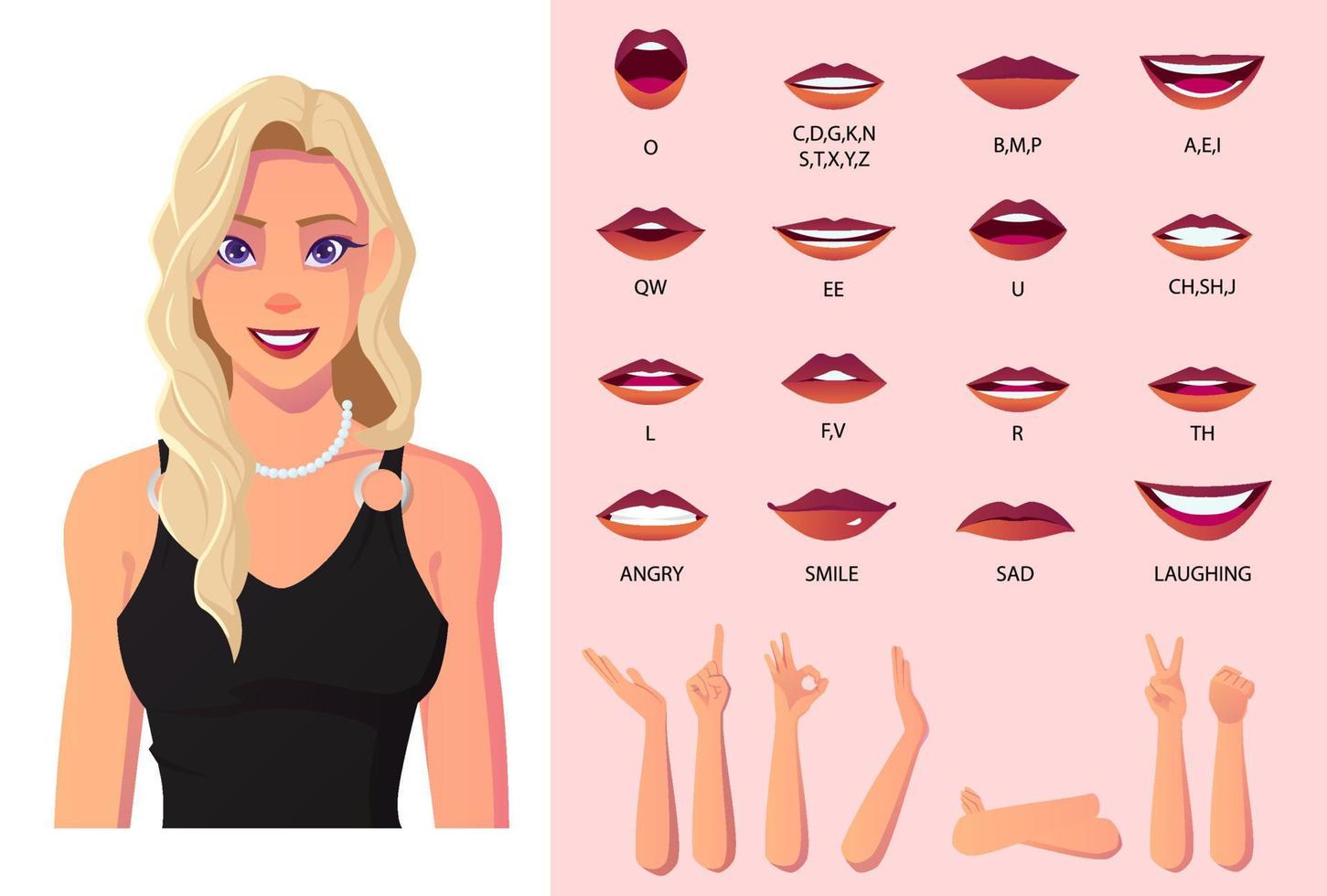 animación de boca de personaje de mujer rubia y sincronización de labios, hermosa mujer con vestido negro vector premium