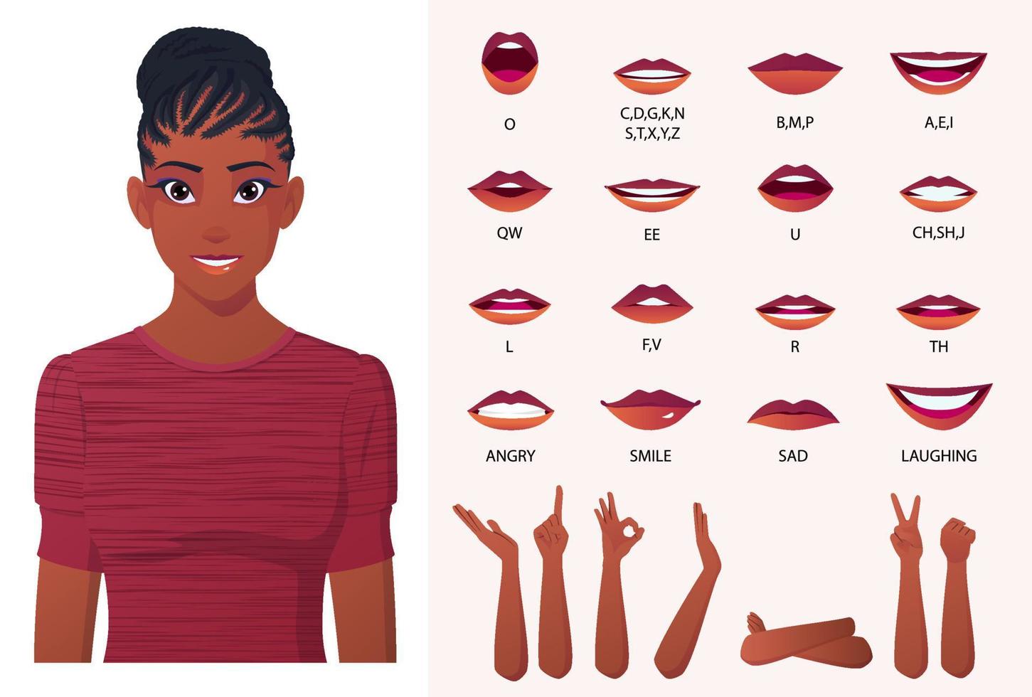 animación de boca de mujer negra afroamericana y creación de sincronización de labios, mujer con peinado de trenzas vector