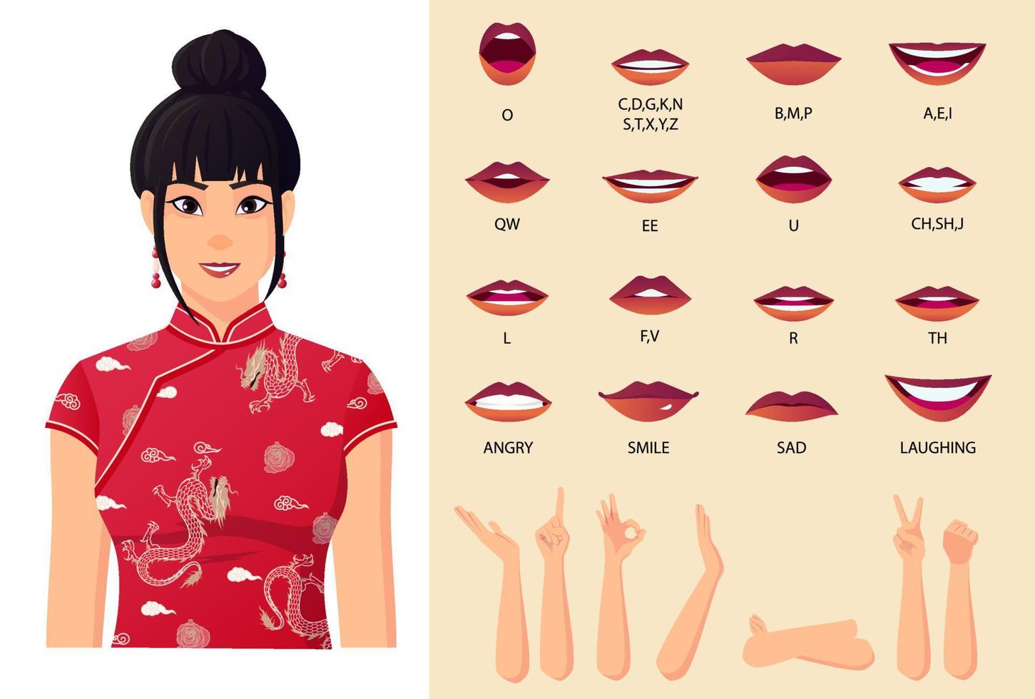 mujer china con animación de labios de personaje de cheongsam rojo, gestos con las manos y expresiones faciales vector