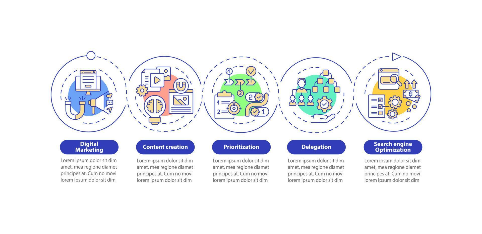 plantilla infográfica vectorial de habilidades comerciales en línea. elementos de diseño de esquema de presentación de creación de contenido. visualización de datos con 5 pasos. gráfico de información de la línea de tiempo del proceso. diseño de flujo de trabajo con iconos de línea vector