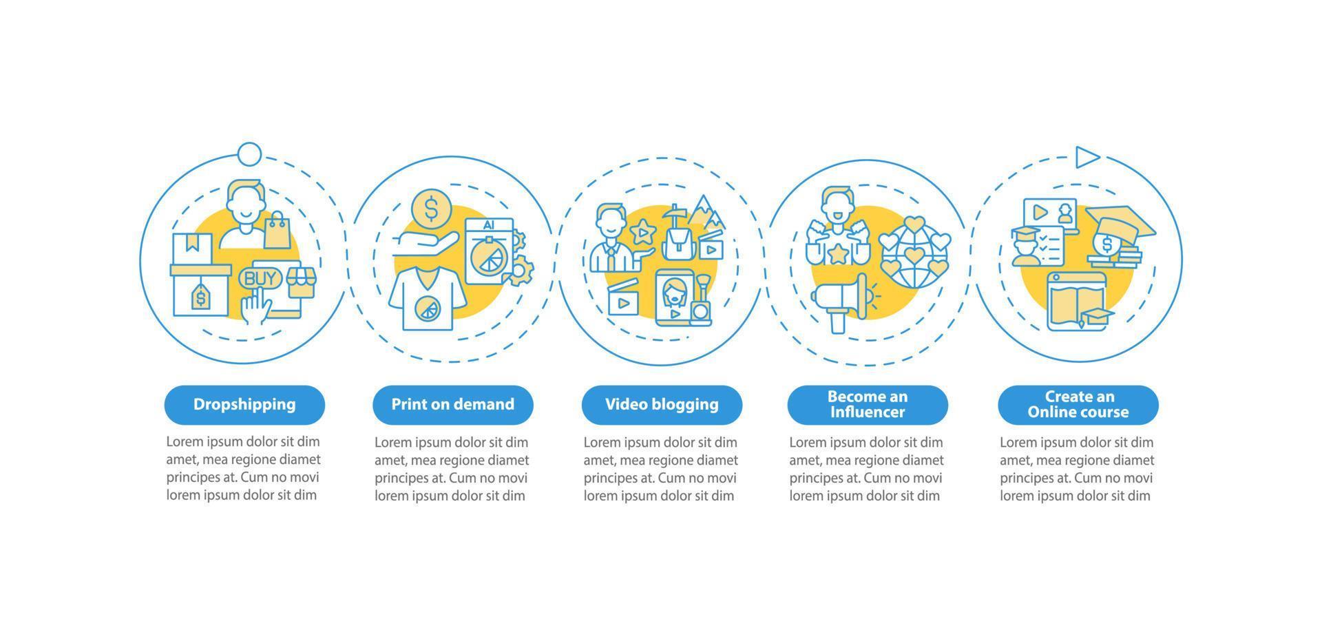 Ways to earn money online vector infographic template. Dropshipping presentation outline design elements. Data visualization with 5 steps. Process timeline info chart. Workflow layout with line icons