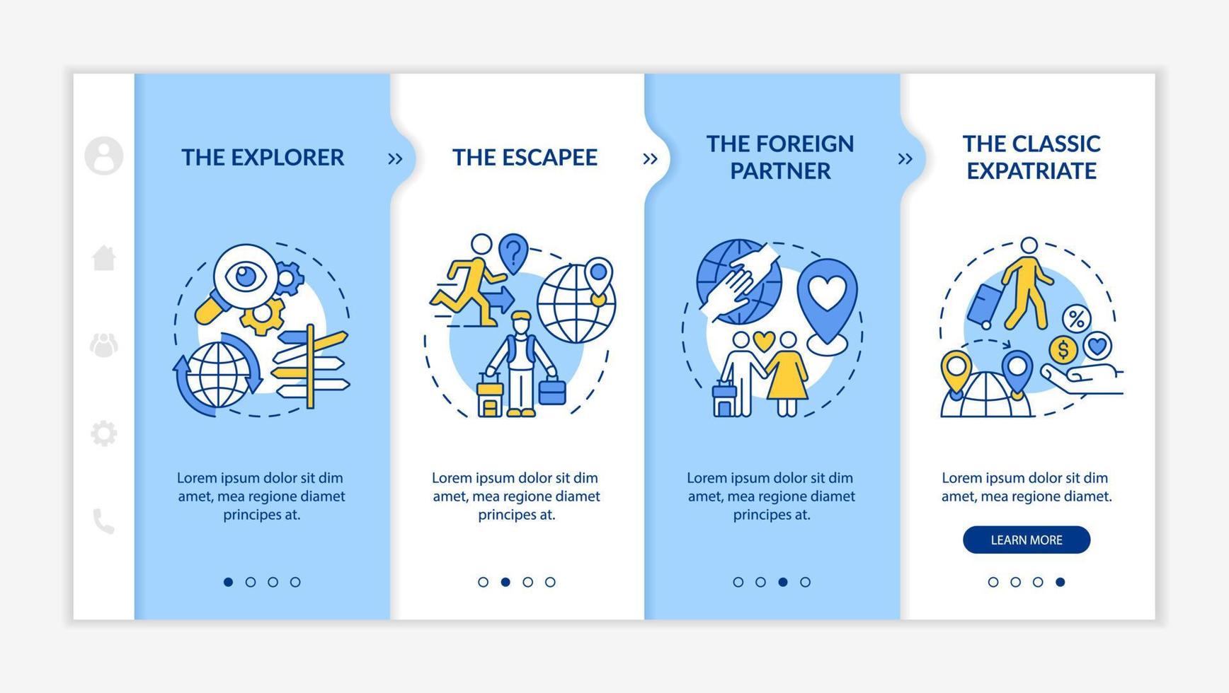 Types of expatriates onboarding vector template. Responsive mobile website with icons. Web page walkthrough 4 step screens. Moving to foreign country color concept with linear illustrations