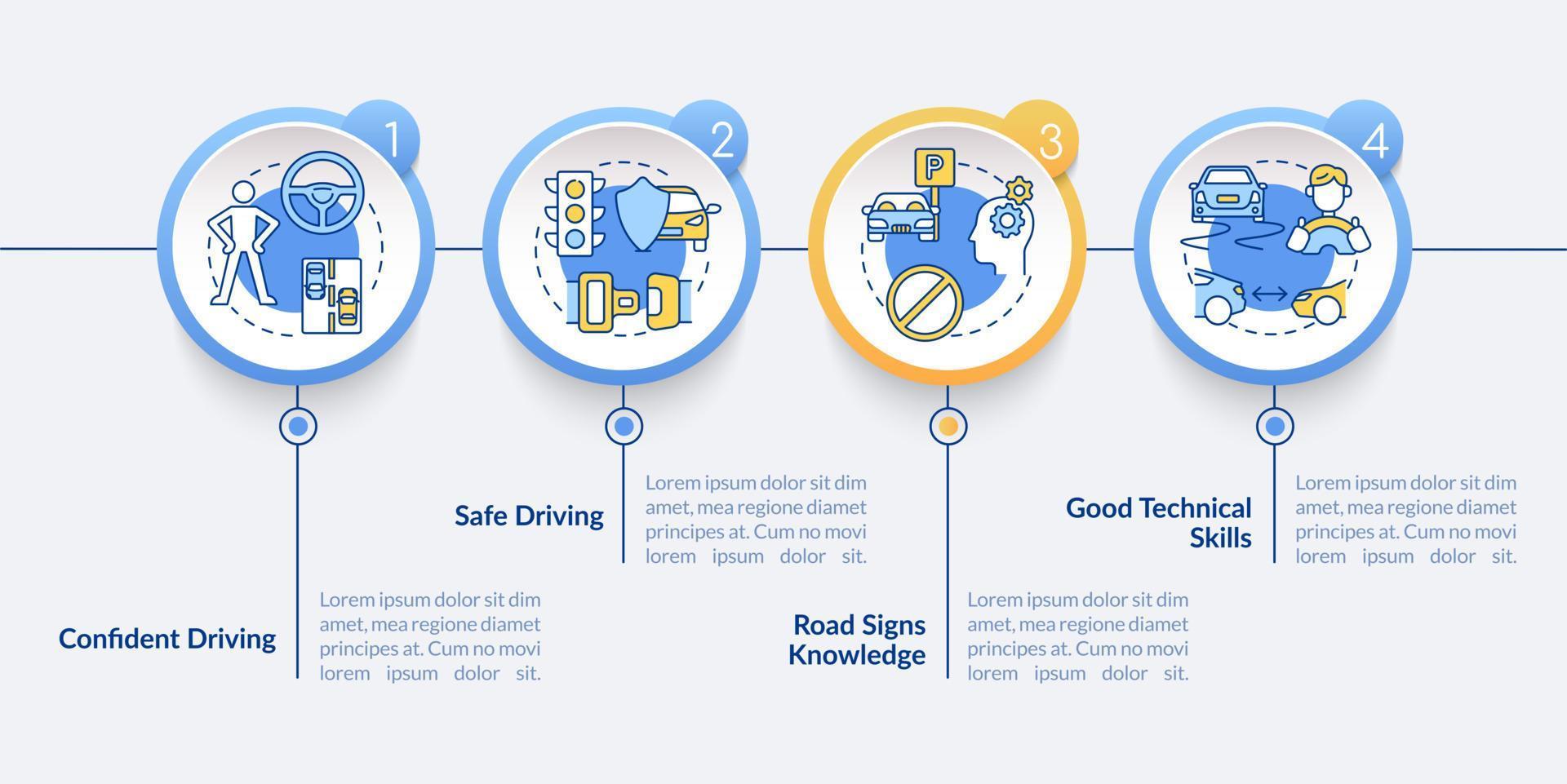 Driving education result vector infographic template. Presentation outline design elements. Data visualization with 4 steps. Process timeline info chart. Workflow layout with line icons