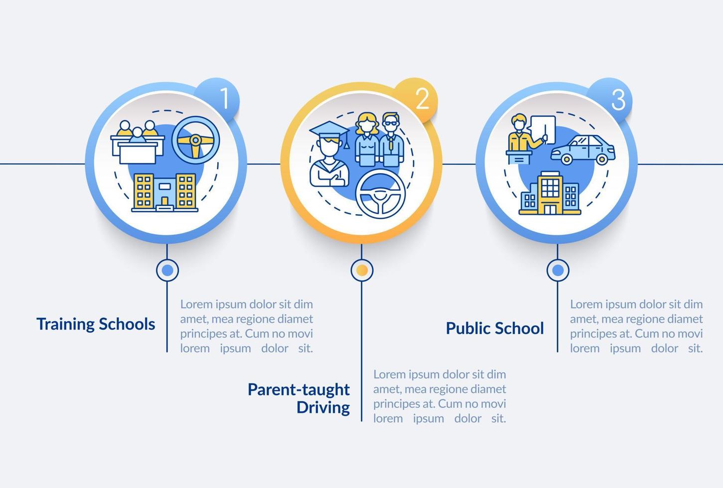 Educación de conducción para plantilla infográfica vectorial de adolescentes. elementos de diseño de esquema de presentación. visualización de datos con 3 pasos. gráfico de información de la línea de tiempo del proceso. diseño de flujo de trabajo con iconos de línea vector