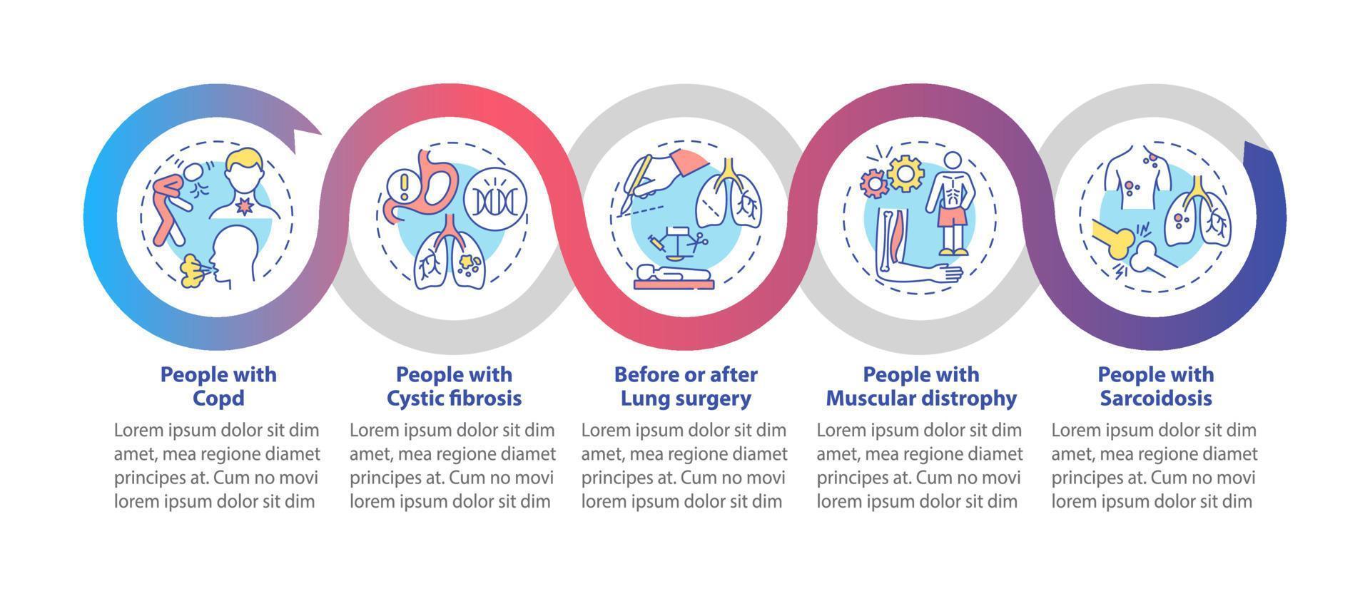 plantilla infográfica vectorial de pacientes de rehabilitación pulmonar. elementos de diseño de esquema de presentación. visualización de datos con 5 pasos. gráfico de información de la línea de tiempo del proceso. diseño de flujo de trabajo con iconos de línea vector