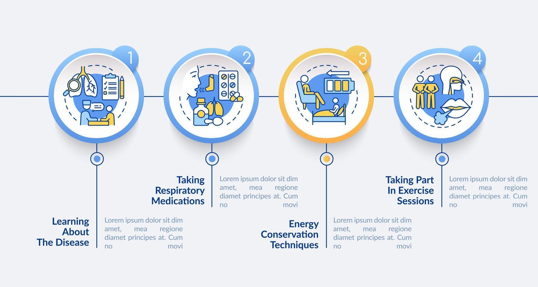 Pulmonary rehabilitation program vector infographic template. Presentation outline design elements. Data visualization with 4 steps. Process timeline info chart. Workflow layout with line icons