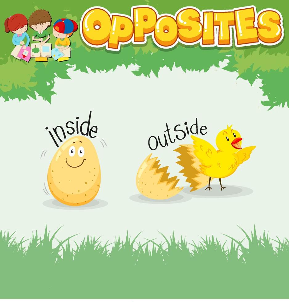 Opposite words for inside and outside 6466329 Vector Art at Vecteezy