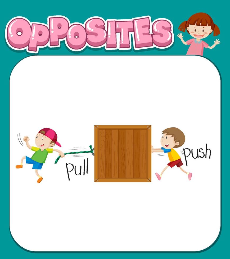 Opposite words for pull and push vector