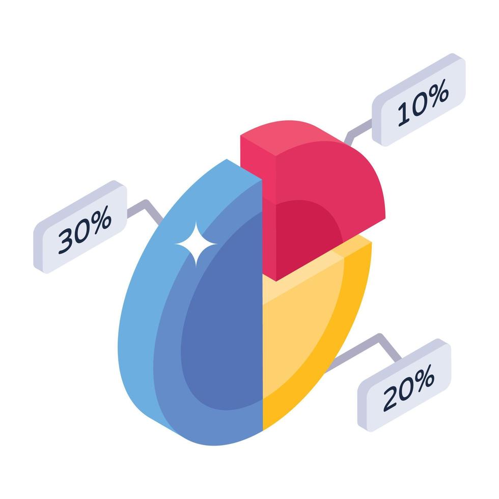 icono de gráfico circular en diseño isométrico, vector editable