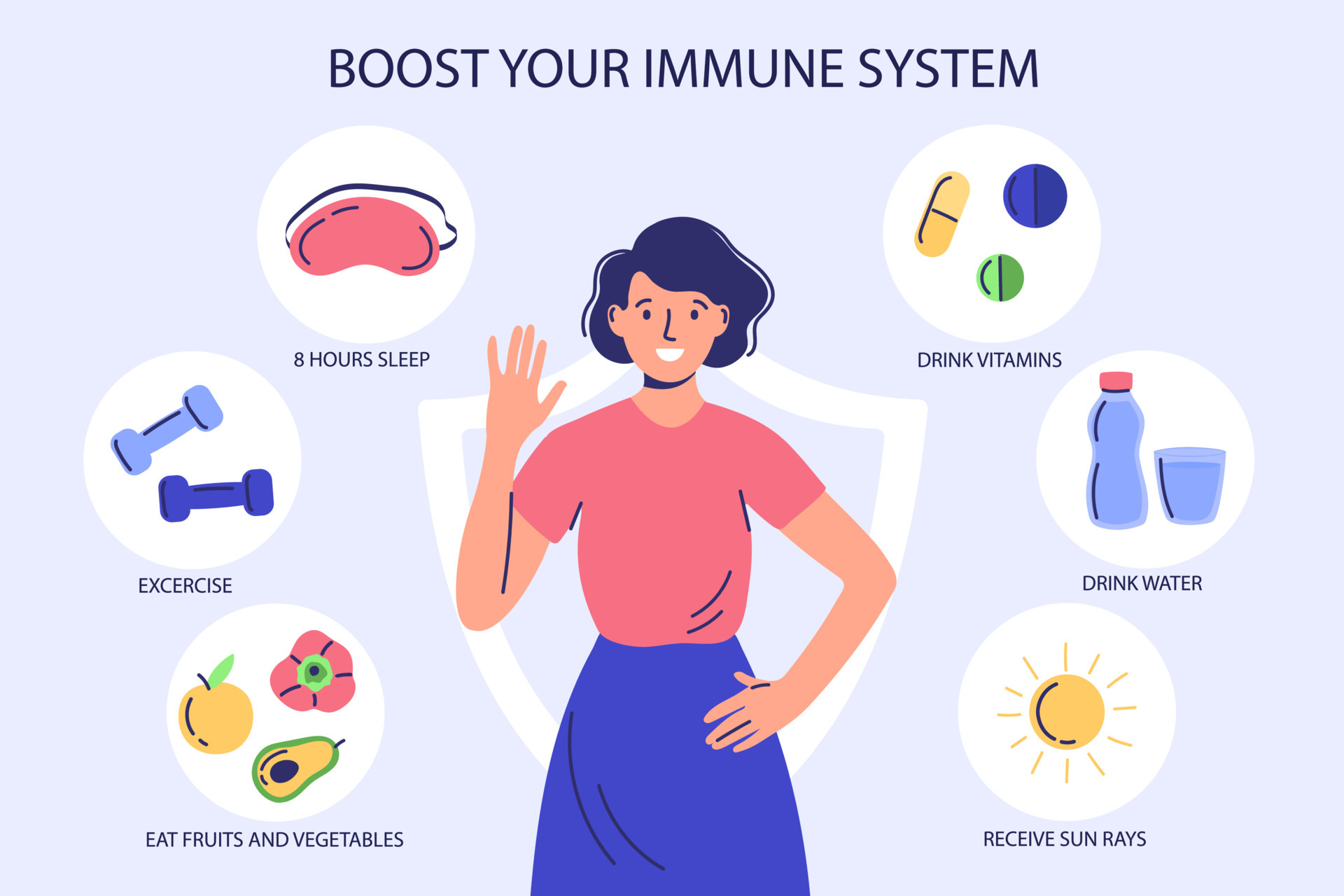 Boost your immune system. characters with flat cartoon style 6470940 Vector Art at Vecteezy Boost your immune system. characters with flat cartoon style 6470940 Vector Art at Vecteezy