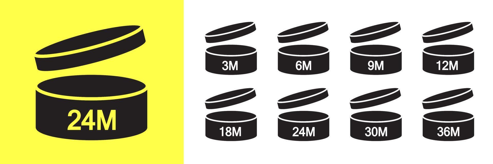 The shelf life of Pao's open cosmetic product is a month. Expiration