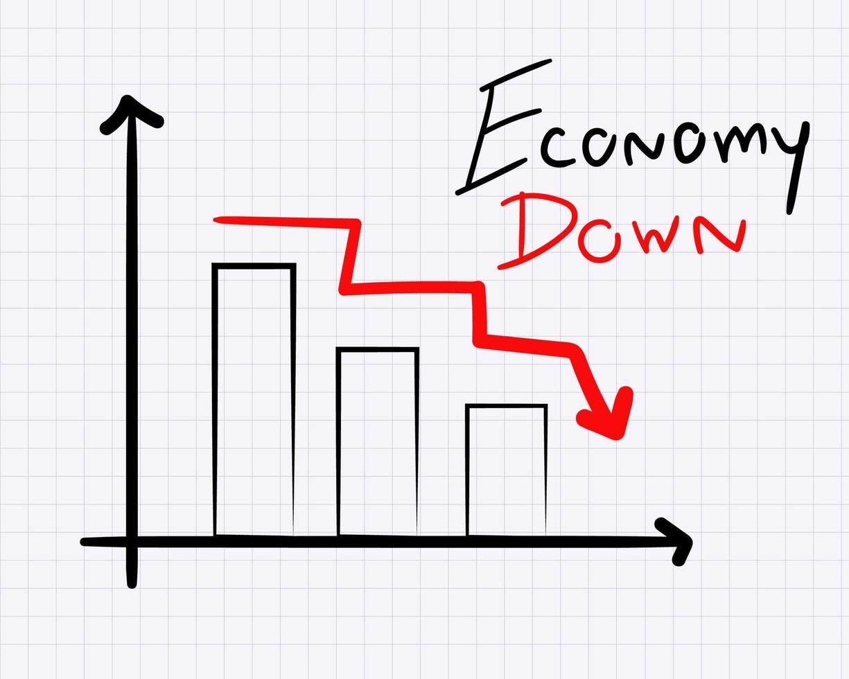 concepto de economía hacia abajo. hay una barra y un gráfico con una flecha hacia abajo en el fondo del papel cuadriculado para su diseño, estilo garabato. vector