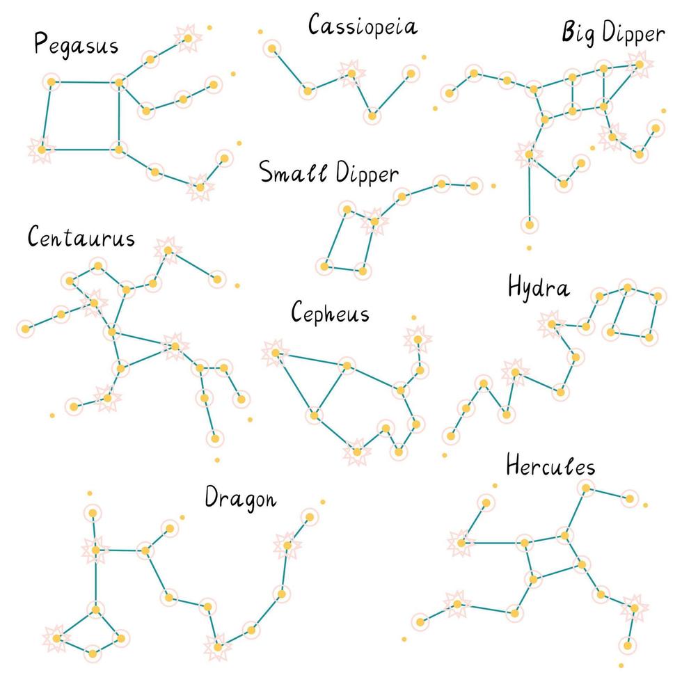 garabato de constelaciones populares vector