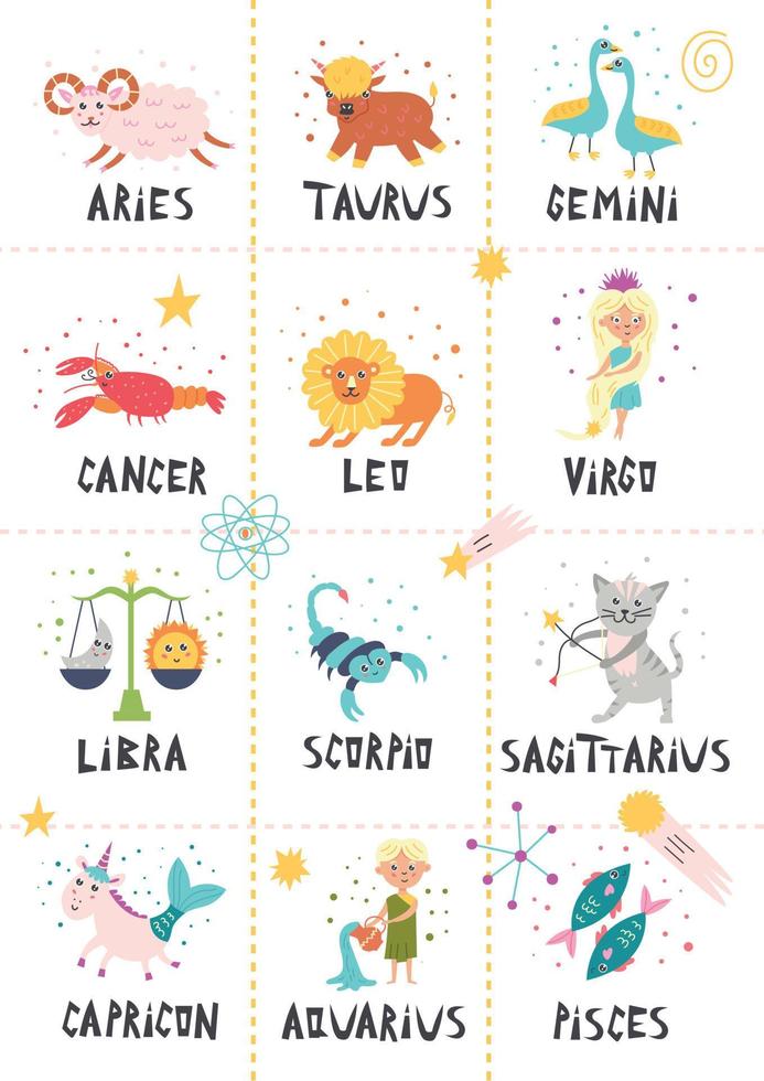 Poster with cute zodiac signs vector