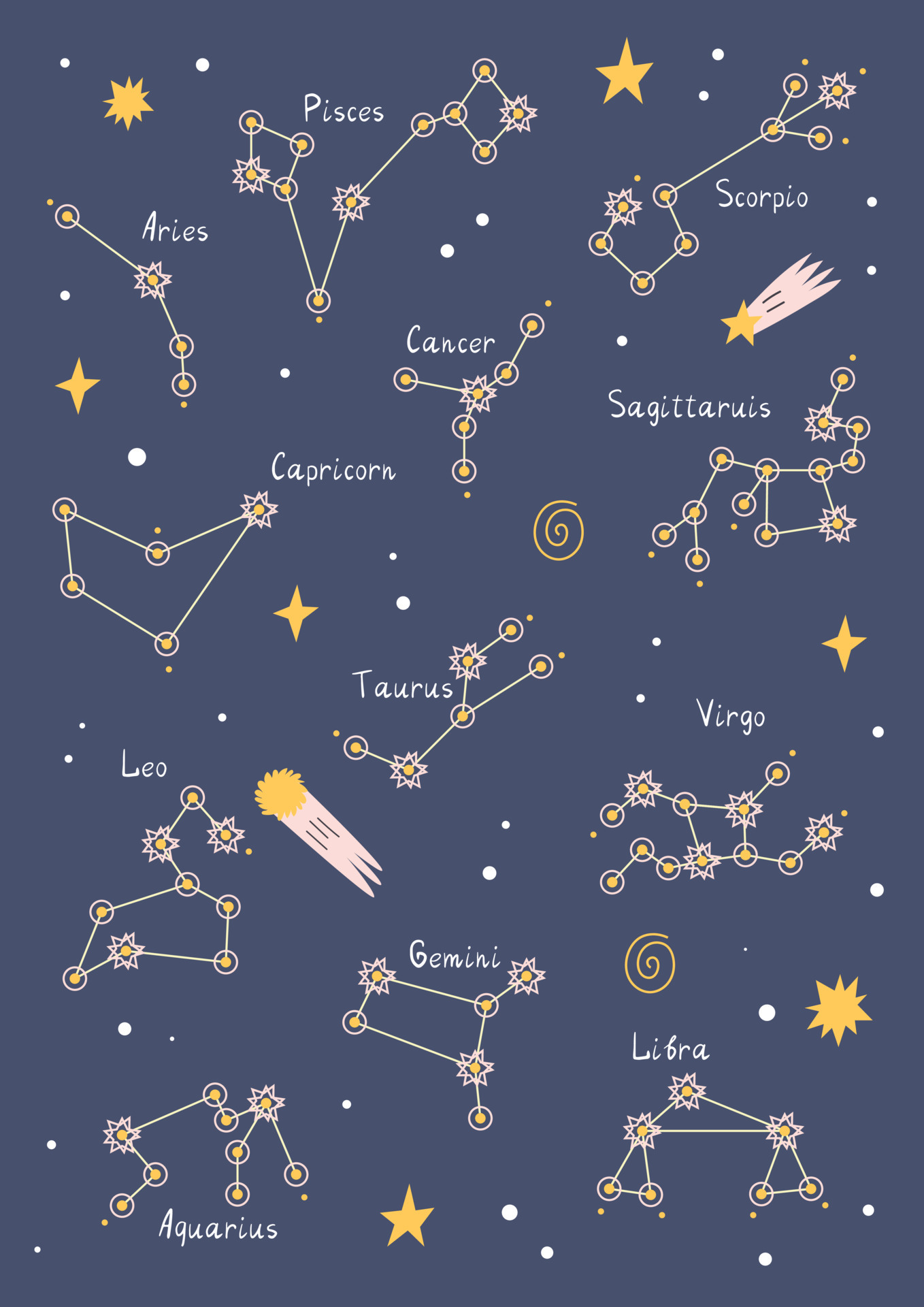 Constellations - Đêm tối không chỉ toả sáng bởi ánh đèn mà còn toả sáng bởi những chòm sao trên trời. Chúng tôi đã lưu lại những khoảnh khắc đẹp nhất của vũ trụ để chia sẻ với mọi người. Hãy cùng khám phá những hình ảnh tuyệt đẹp về các chòm sao!