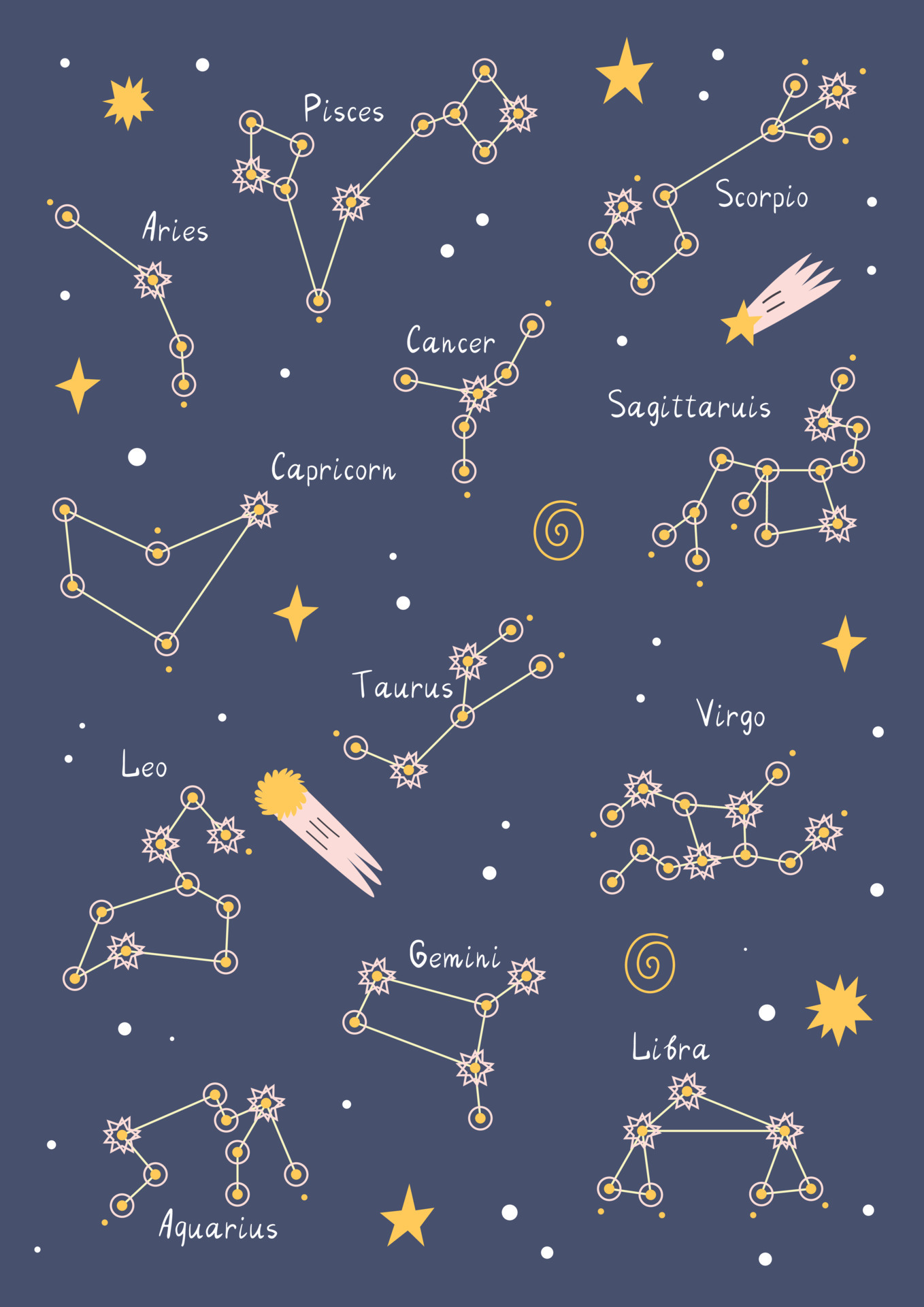 Virgo Symbol Zodiac Sign Mural Hovia in 2021 Virgo symbol Virgo  constellation HD wallpaper  Peakpx