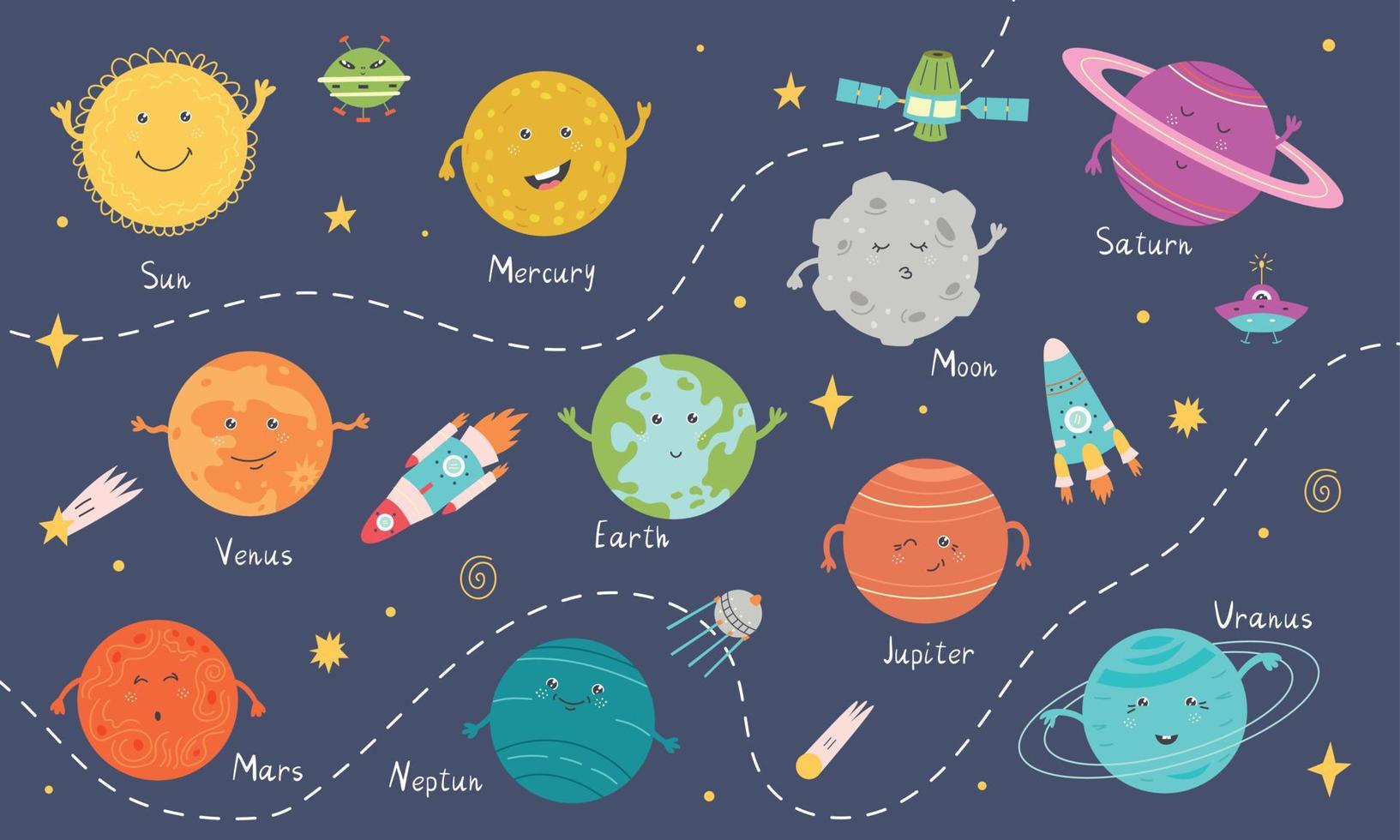 Horizontal poster with solar system planets and astronauts vector