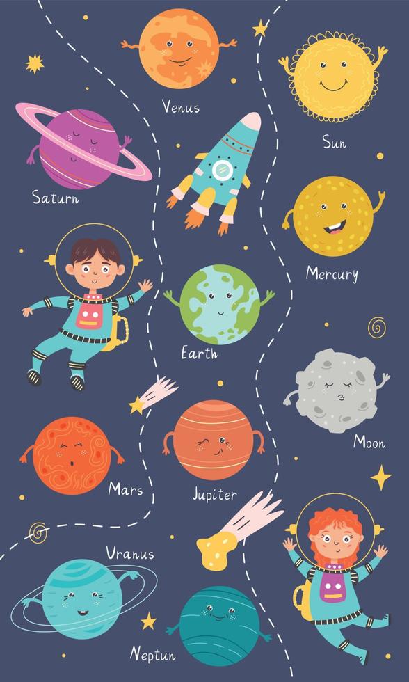 Vertical poster with solar system planets and astronauts vector