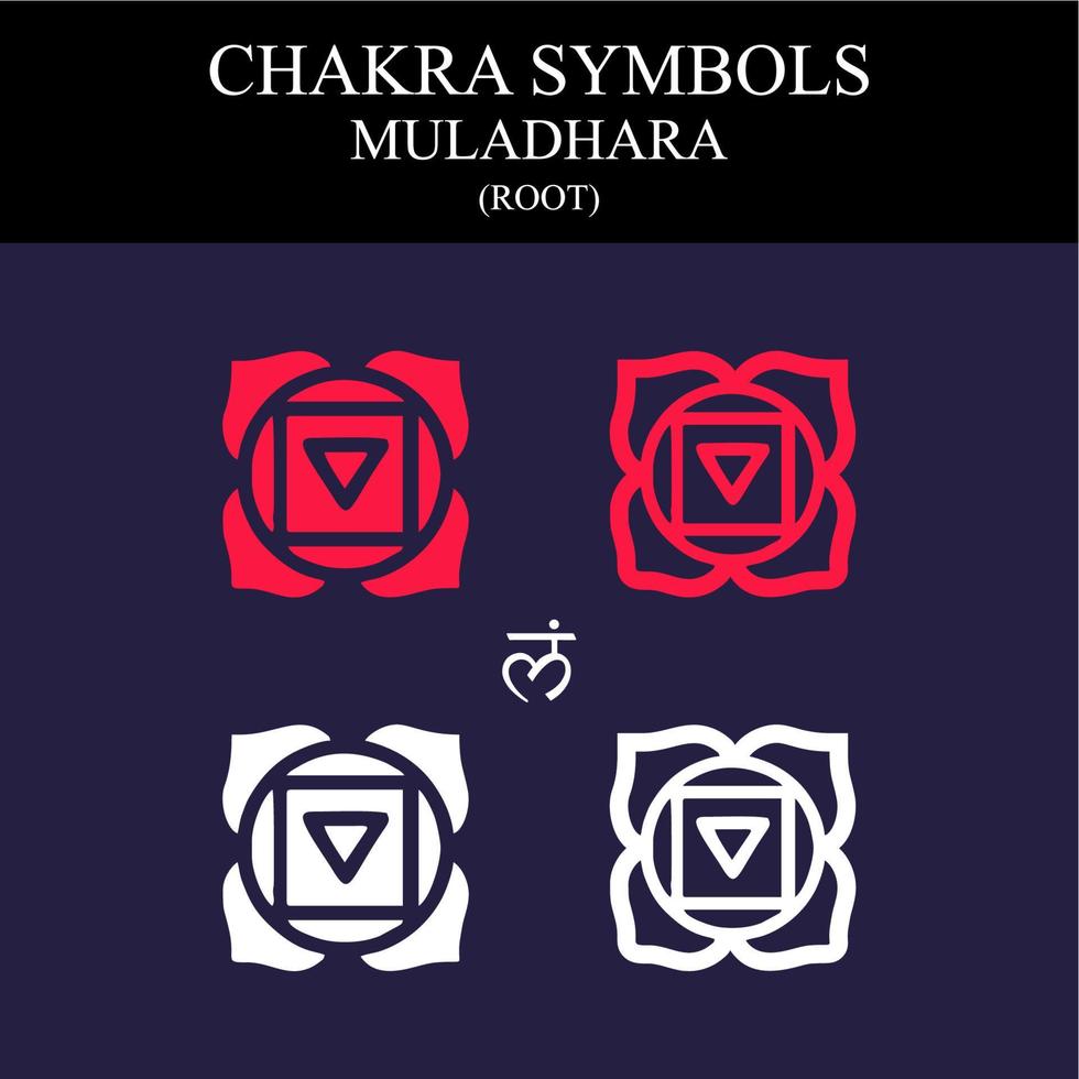 Muladhara chakra symbols vector