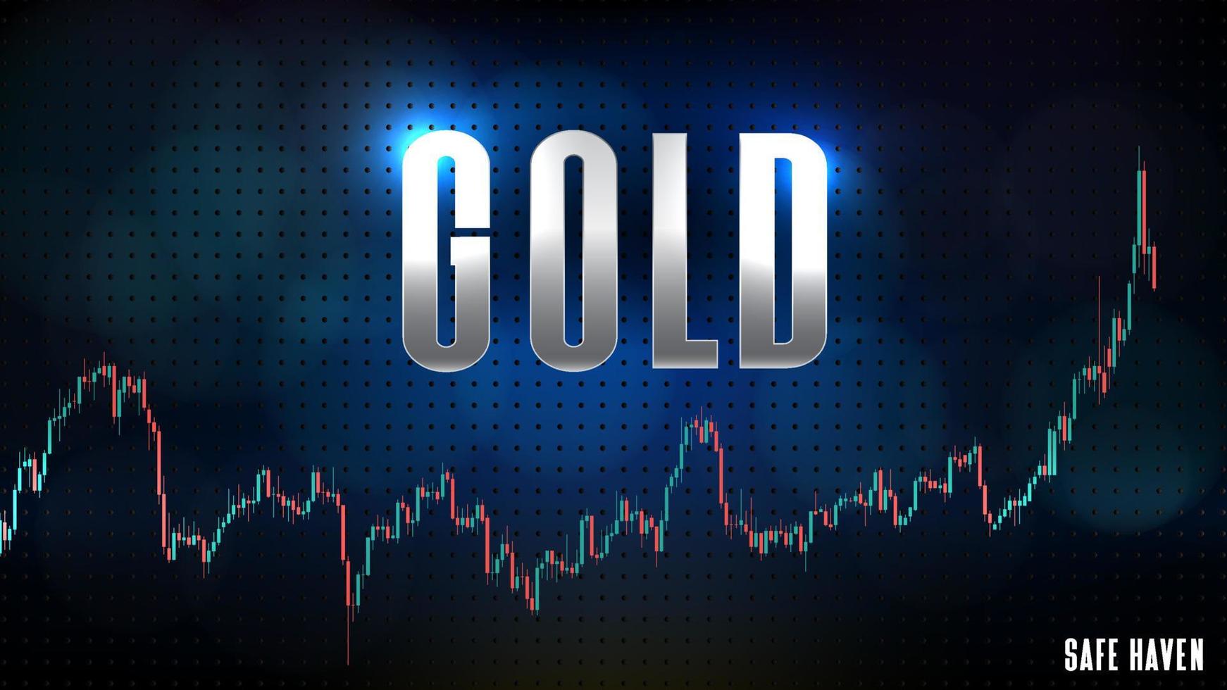 abstract futuristic technology background of gold commodity  and market graph volume indicator vector