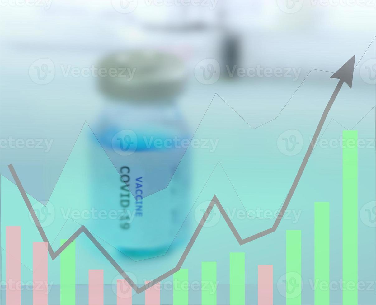 Blurred of coronavirus covid-19 vaccine and vector design of stock market graph. Financial or business or marketing or economic or stock index or trend concept. photo